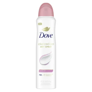 Womens Anti Perspirant