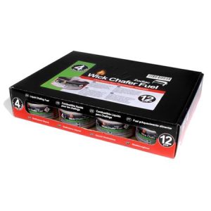Chafing Gel